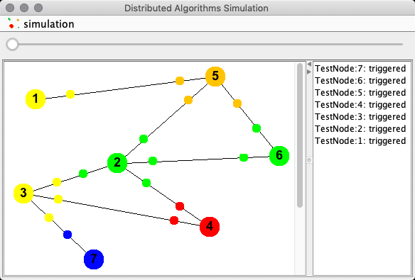 Screenshot of the Distributed Algorithms Simulator